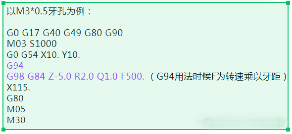 发那科(FANUC)系统,如何调整攻丝参数